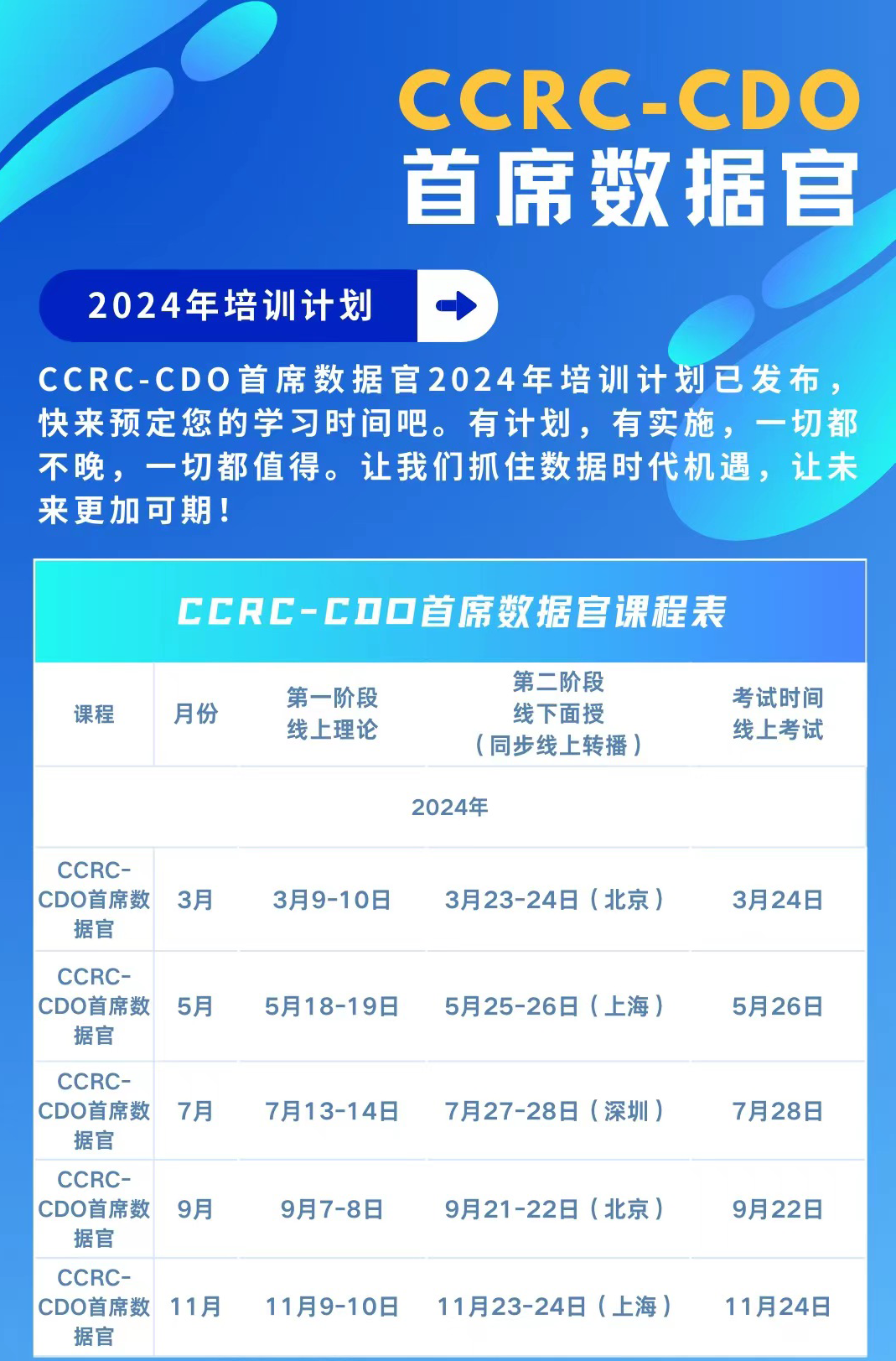 无二维码电话海报.png