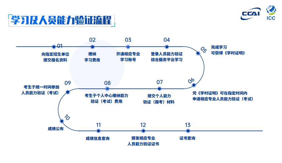 c055a7950e4c271cc108f7881203e1c.png