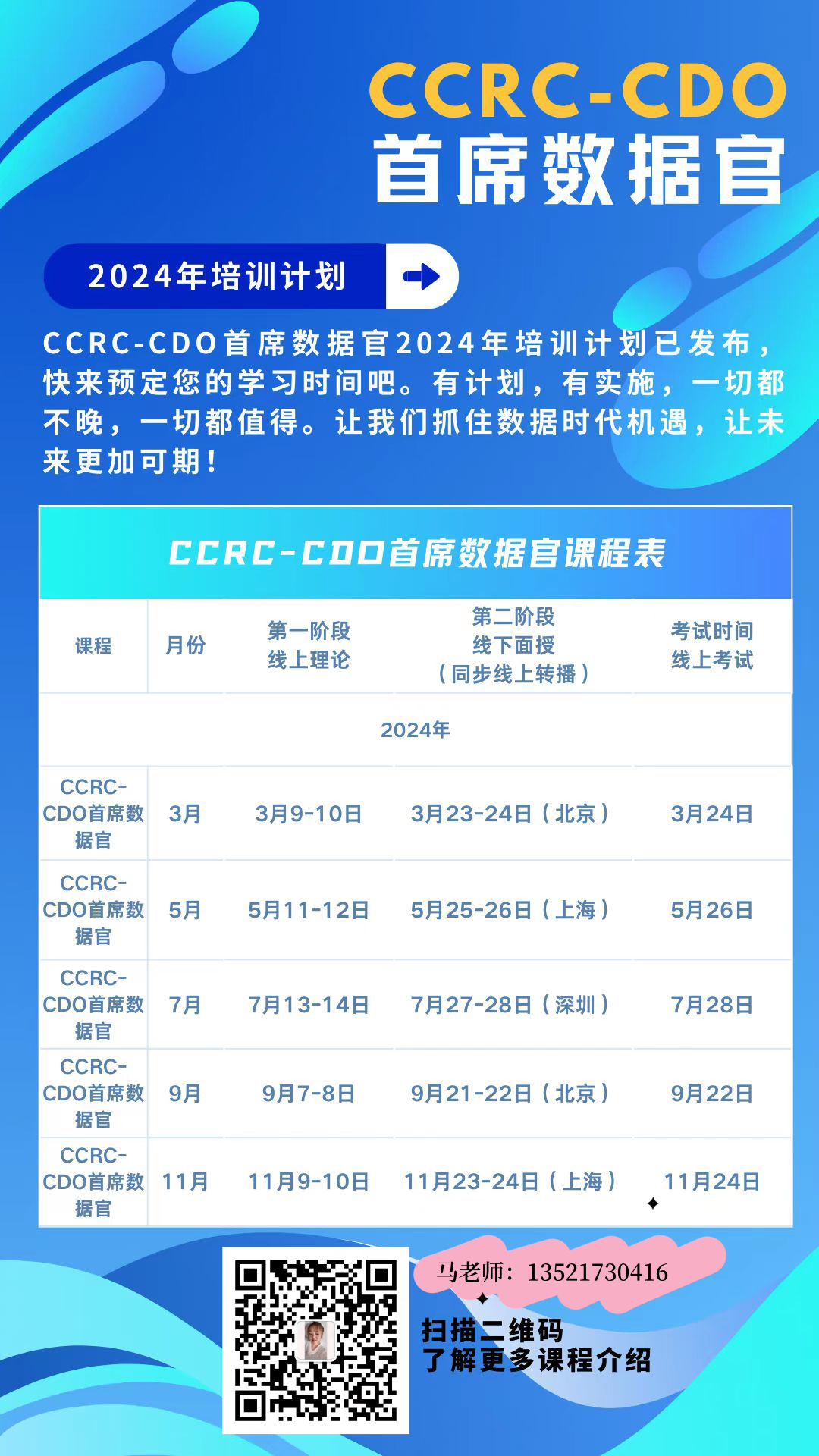 首席数据官带电话二维码.png