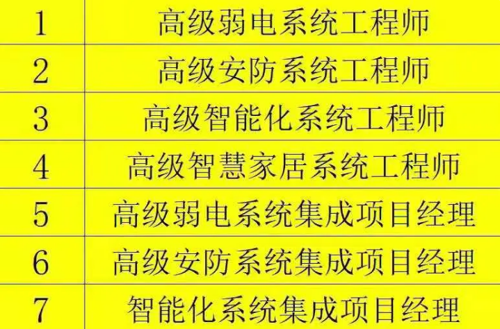 智能化系统集成.png