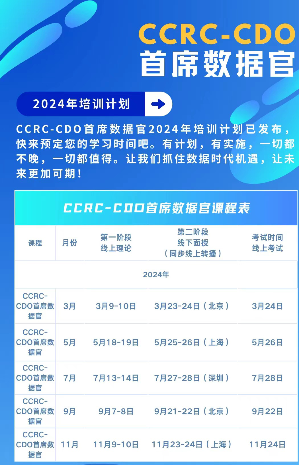 首席数据官课程表无电话无二维码.png