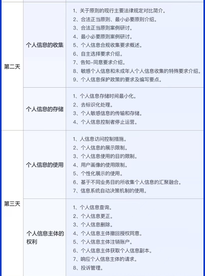 5课程大纲2-3天.png
