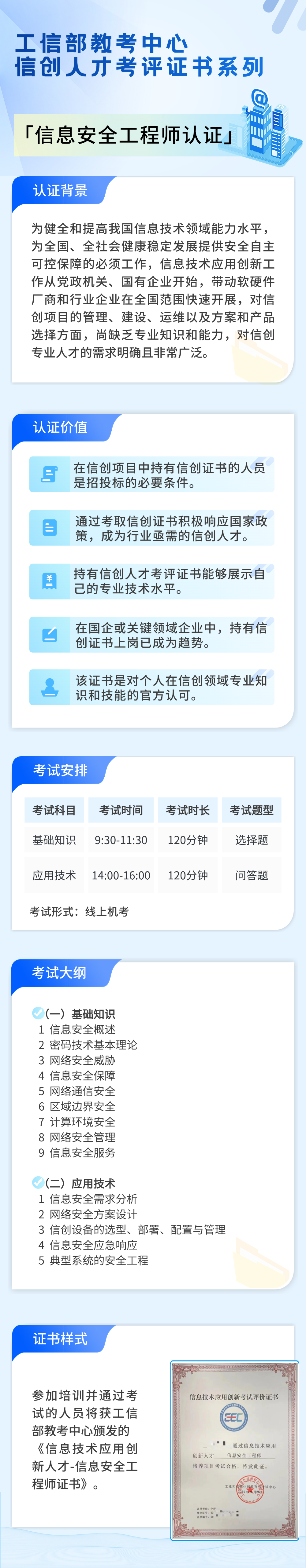 信息安全工程师海报.png