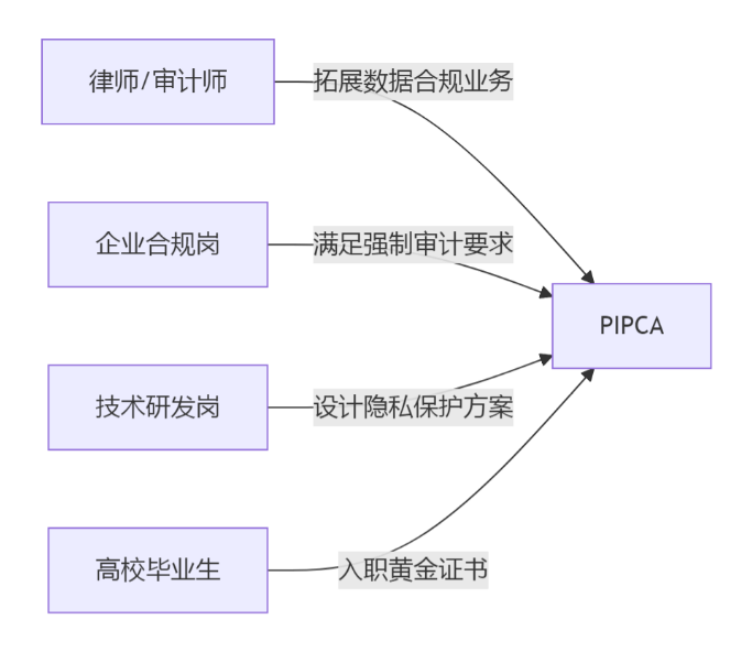 微信图片_2025-07-24_143703_105.png