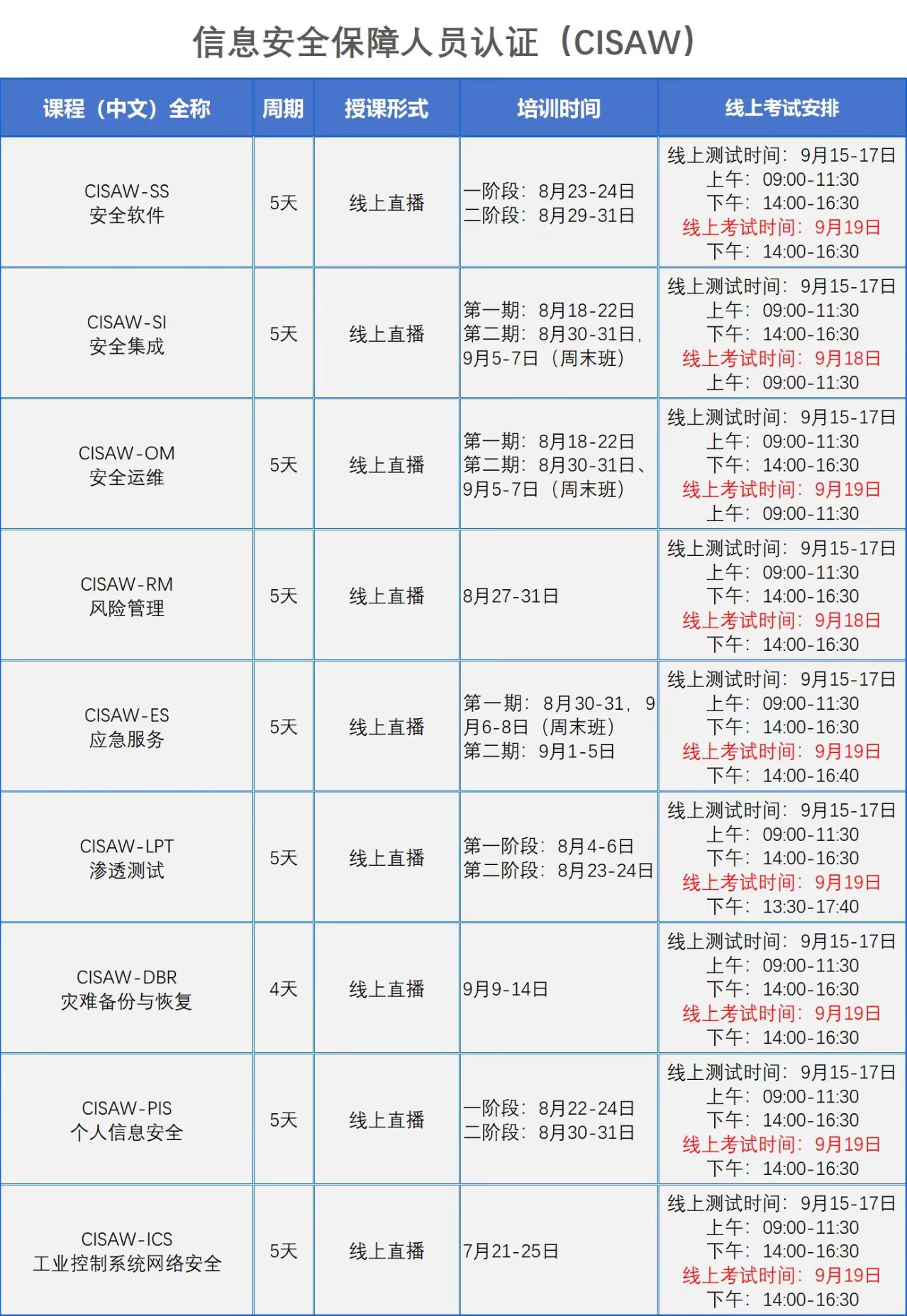 CISAW8月.jpg