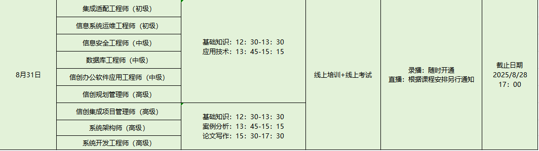 8月31日信创.png