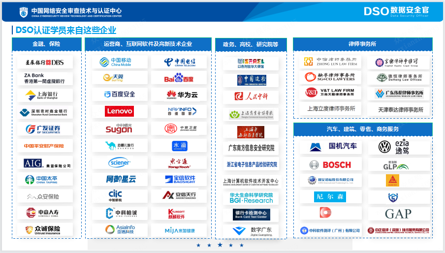 数据安全学员企业.png