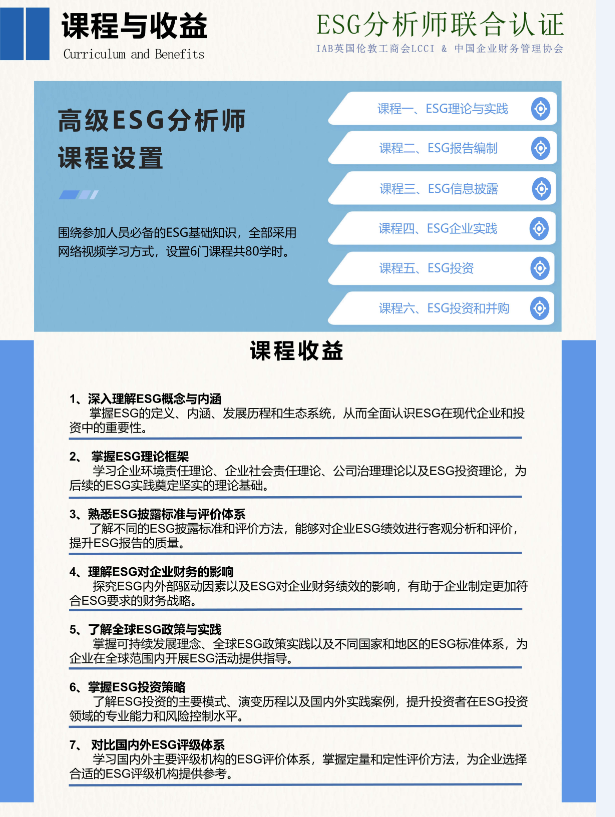 ESG证书报考条件与费用全解析——马老师为您算清这笔职业投资账