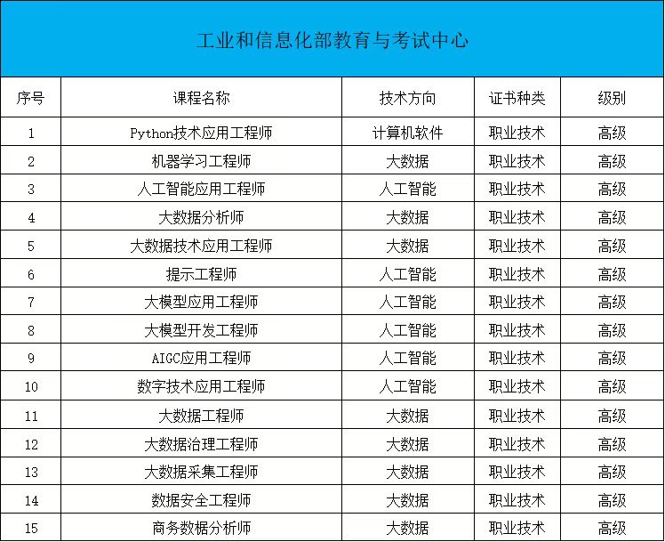 工信部.jpg