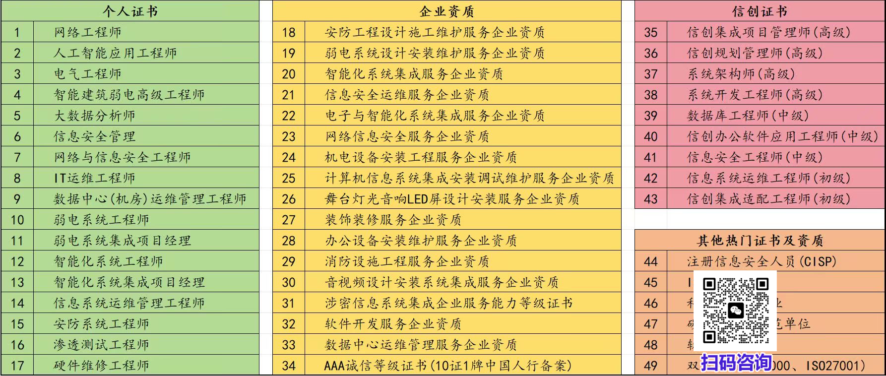 业务总表.png
