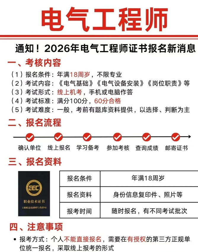 电气工程师与注册电气工程师：区别、选择与职业发展双路径解析