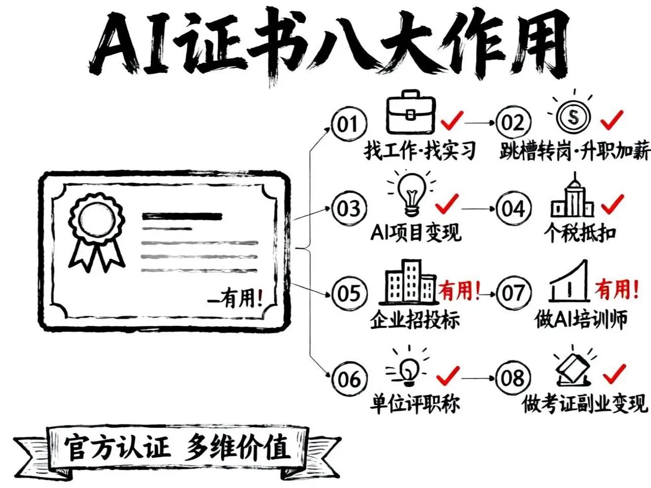 微信图片_2026-03-09_093221_406.jpg 微信图片_2026-03-09_093221_406.jpg