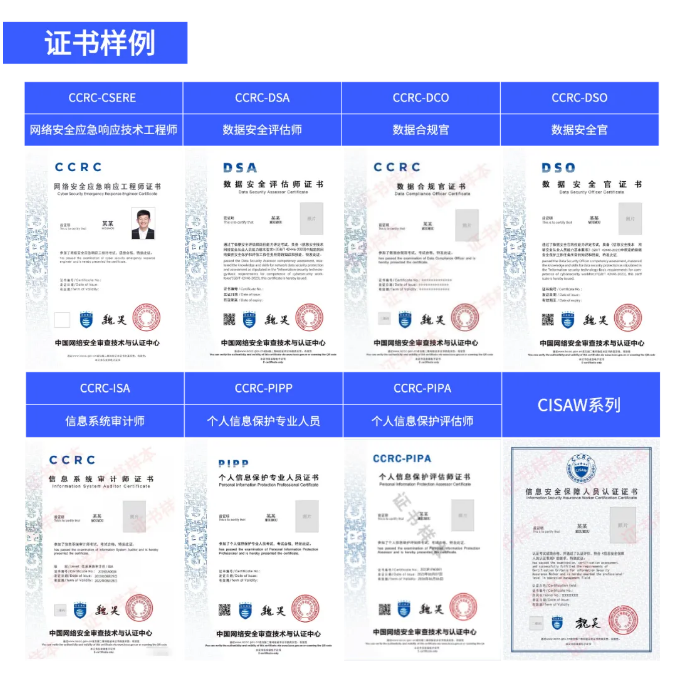 CCRC样本.png