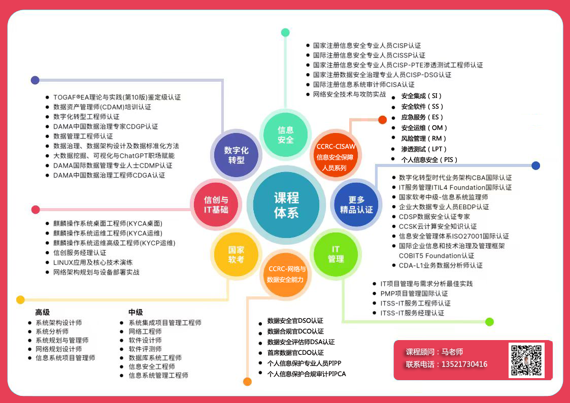 全专业宣传图带二维码红色.png 全专业宣传图带二维码红色.png