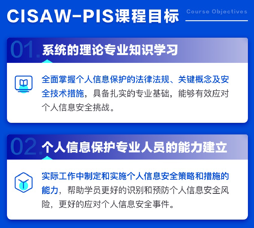 4.5天、十大模块——CISAW-PIS个人信息安全认证到底会教你什么硬本领？