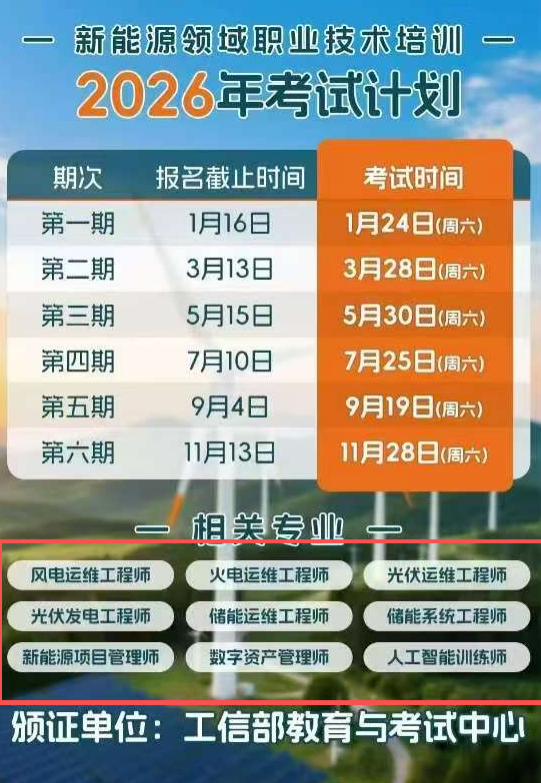 新能源领域认证（储能/光伏/风电/火电等方向）考试项目报考流程最全介绍