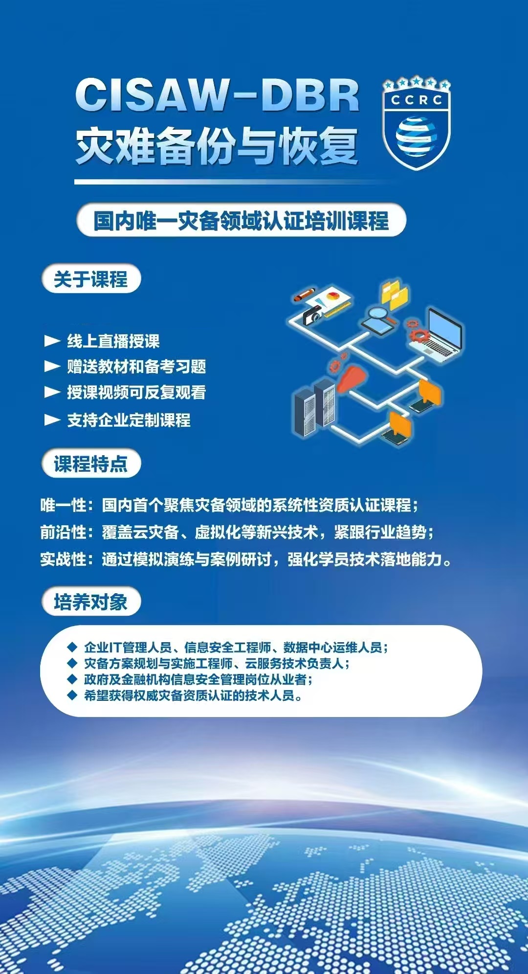 灾难备份.jpg 灾难备份.jpg